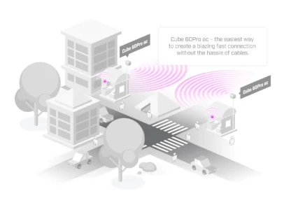 MikroTik CubeSA 60Pro ac — изображение 3