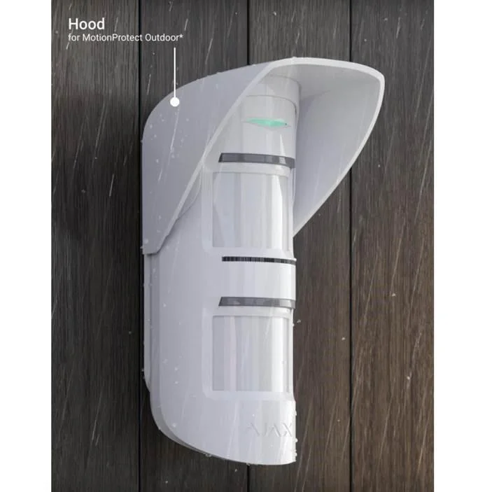 AJAX DETECTOR HOOD FOR MPO