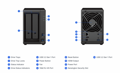 Synology Deep Learning NVR DVA1622 - Image 7