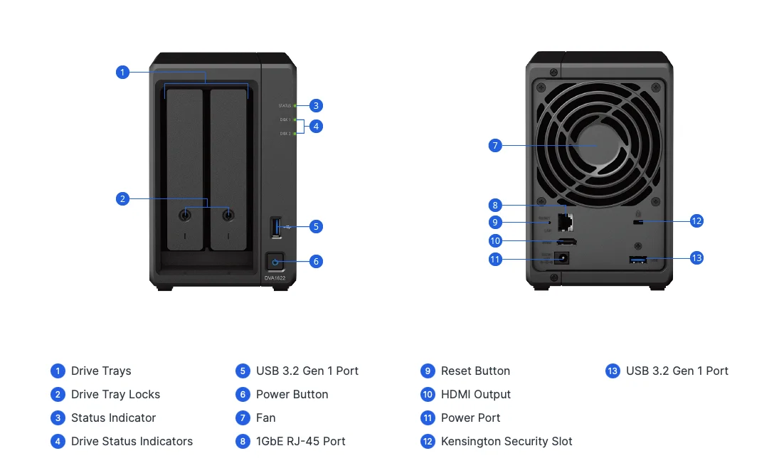 Synology Deep Learning NVR DVA1622 - Image 7