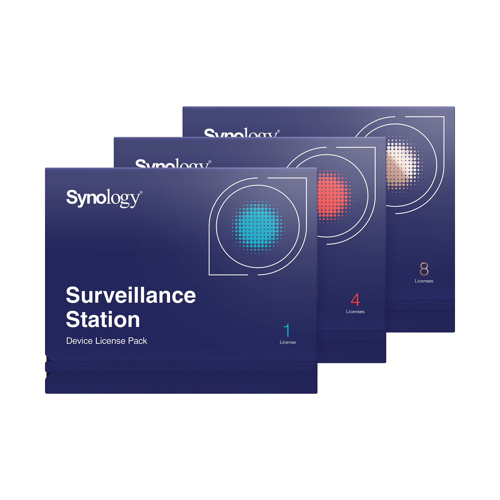 Synology Device Licence pack