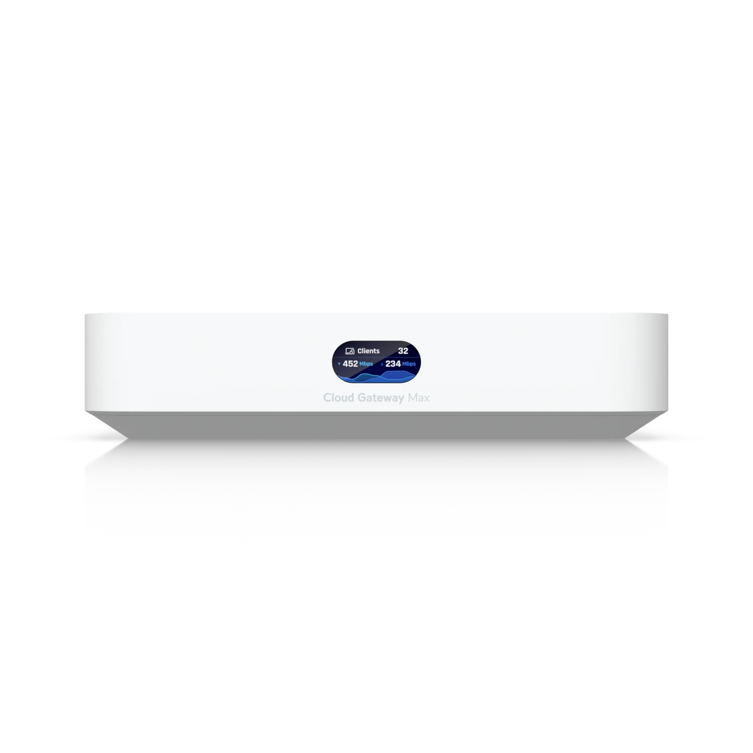 Ubiquiti UniFi Cloud Gateway Max - Image 3