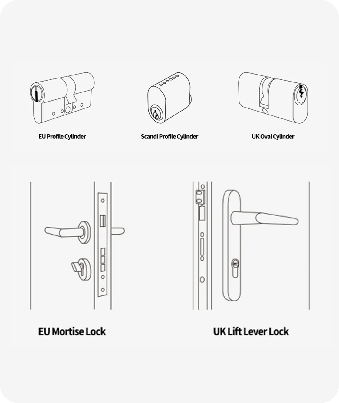 Aqara Smart Lock U200 Lite Black - Image 4